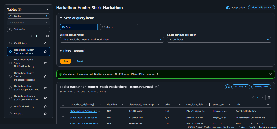 Development Screenshot